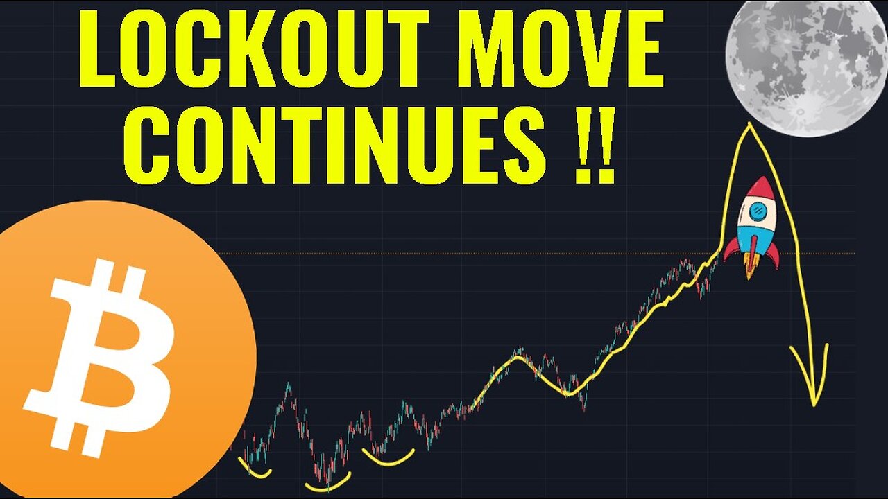 Lockout move continues - Bitcoin is next !!