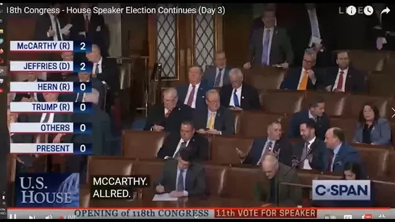 The Supreme Court Vote & Current Events Jan 5, 2023