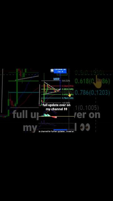 Mirror Protocol to the moon?!😱🚨🚀🤞