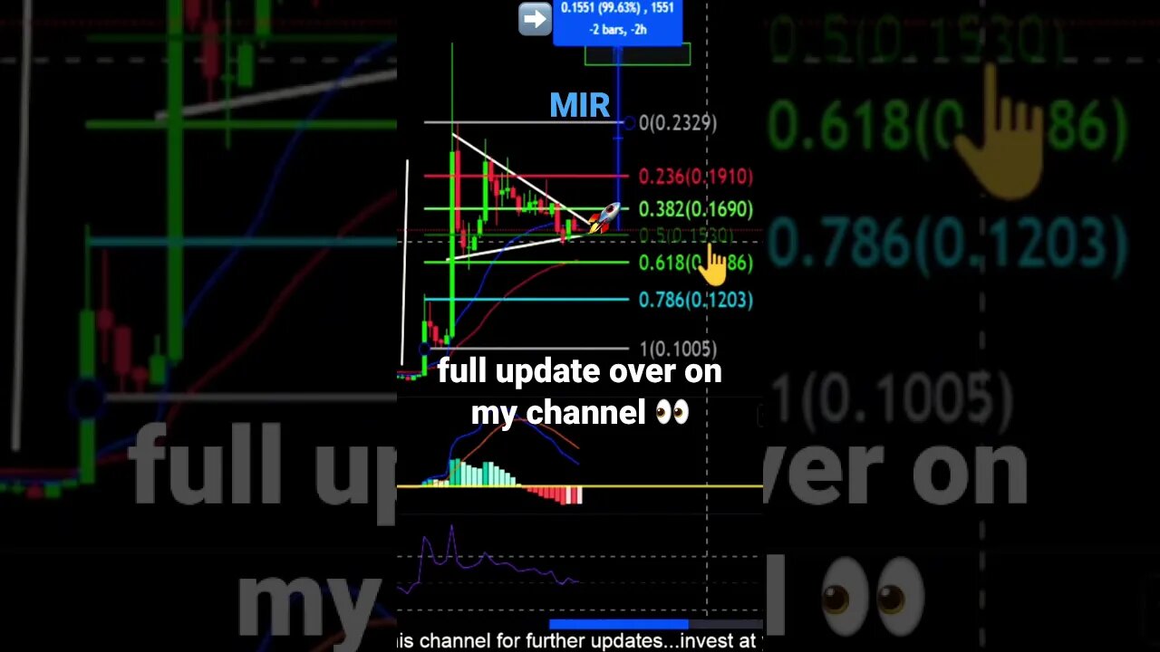 Mirror Protocol to the moon?!😱🚨🚀🤞