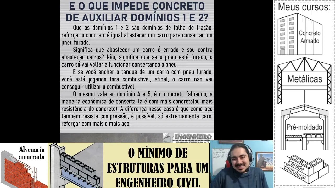Por que é importante saber os domínios do concreto - Eng. Estrutural