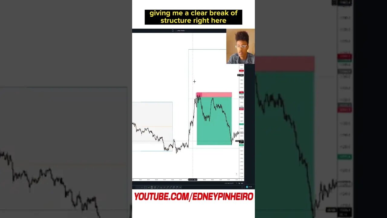 US30 LIQUIDITY TRADING