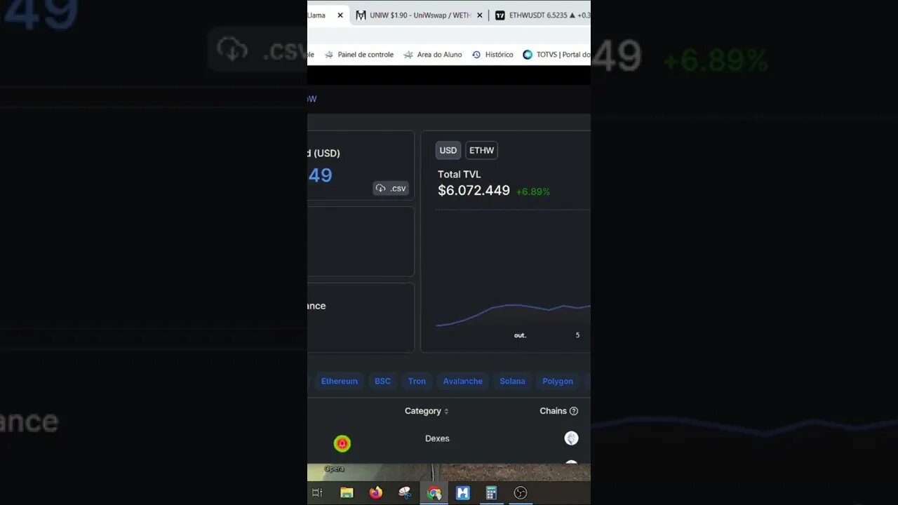 DEFI ETH FAZ 6X TVL E NÃO PARA DE SUBIR
