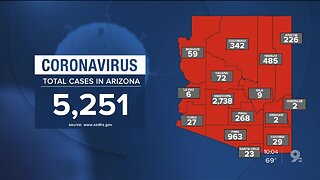 Coronavirus: Latest updates, cases in Arizona