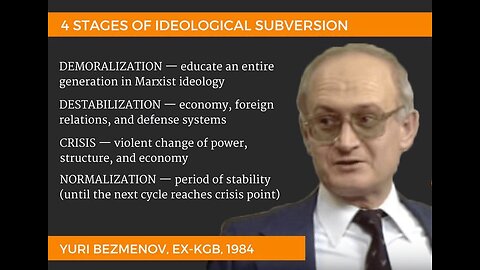 THE FOUR STAGES OF SUBVERSION by Yuri Bezmenov