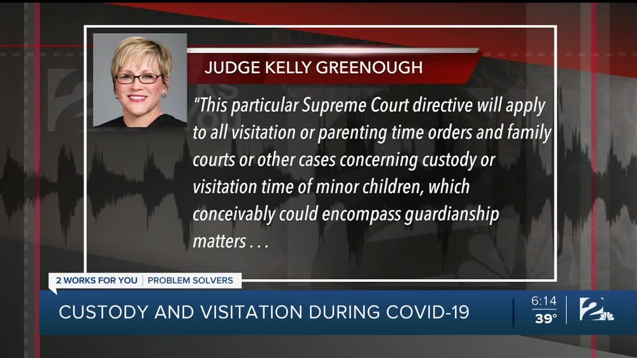 Problem Solvers Coronavirus Hotline: Custody and Visitation During COVID-19