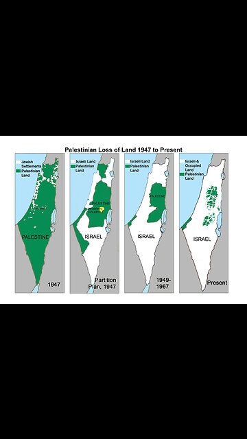 This was Palestine before 1948 when israel said palestine ‘didn’t exist’ - @hudsha