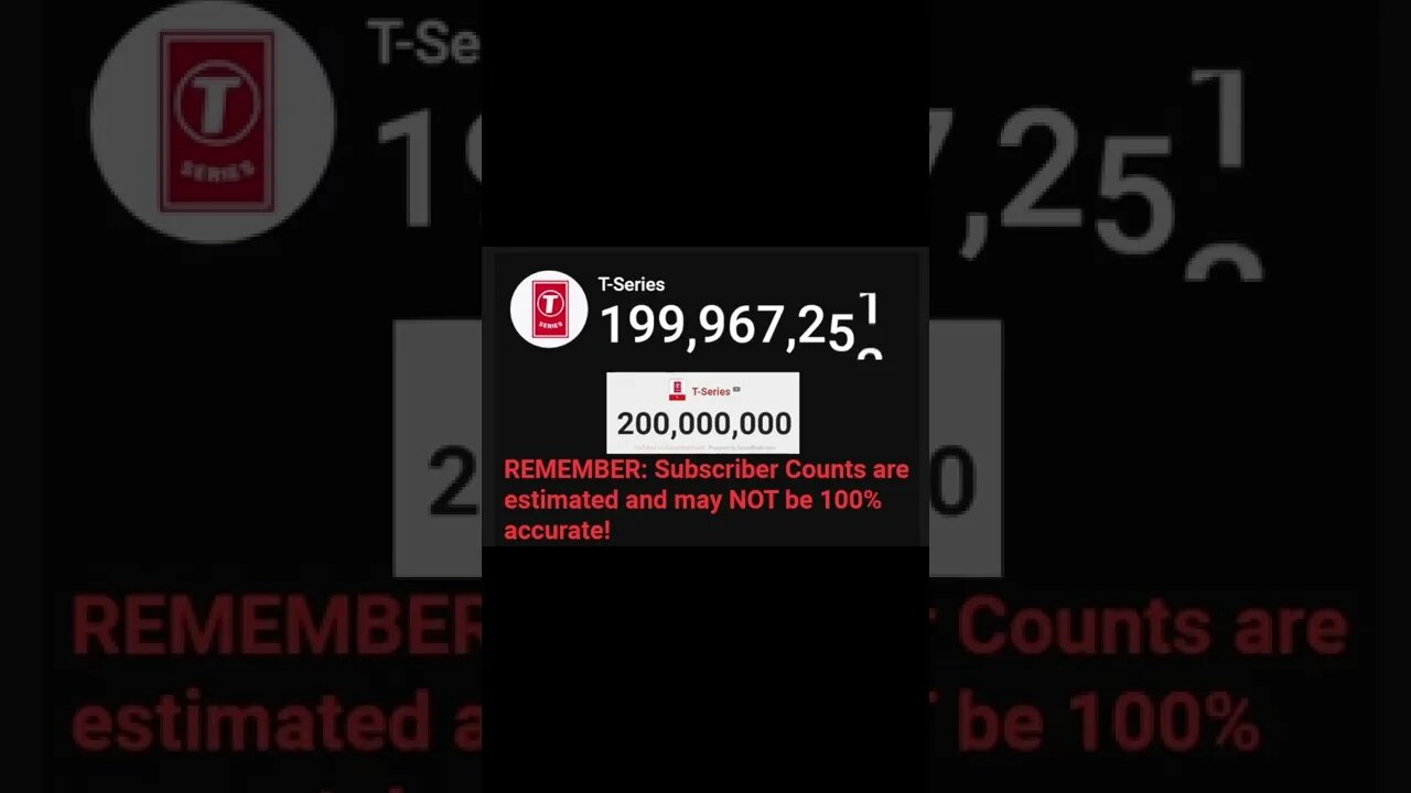 T-Series Hits 200 Million Subscribers