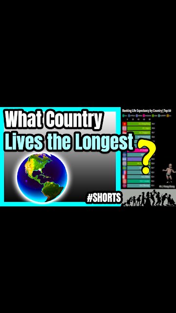 What Country Lives the Longest? | Life Expectancy by Country | Top 50 👨‍👩‍👧 📊