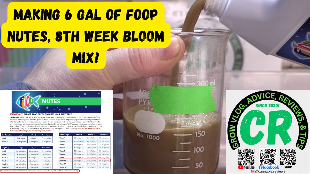 How I make 6 gallons of FOOP Organic Nutes 8th Week Bloom Nutrient Mix!