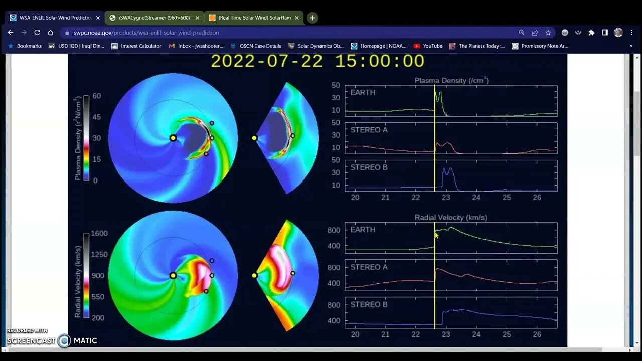 CME Impact tomorrow 07-21-22