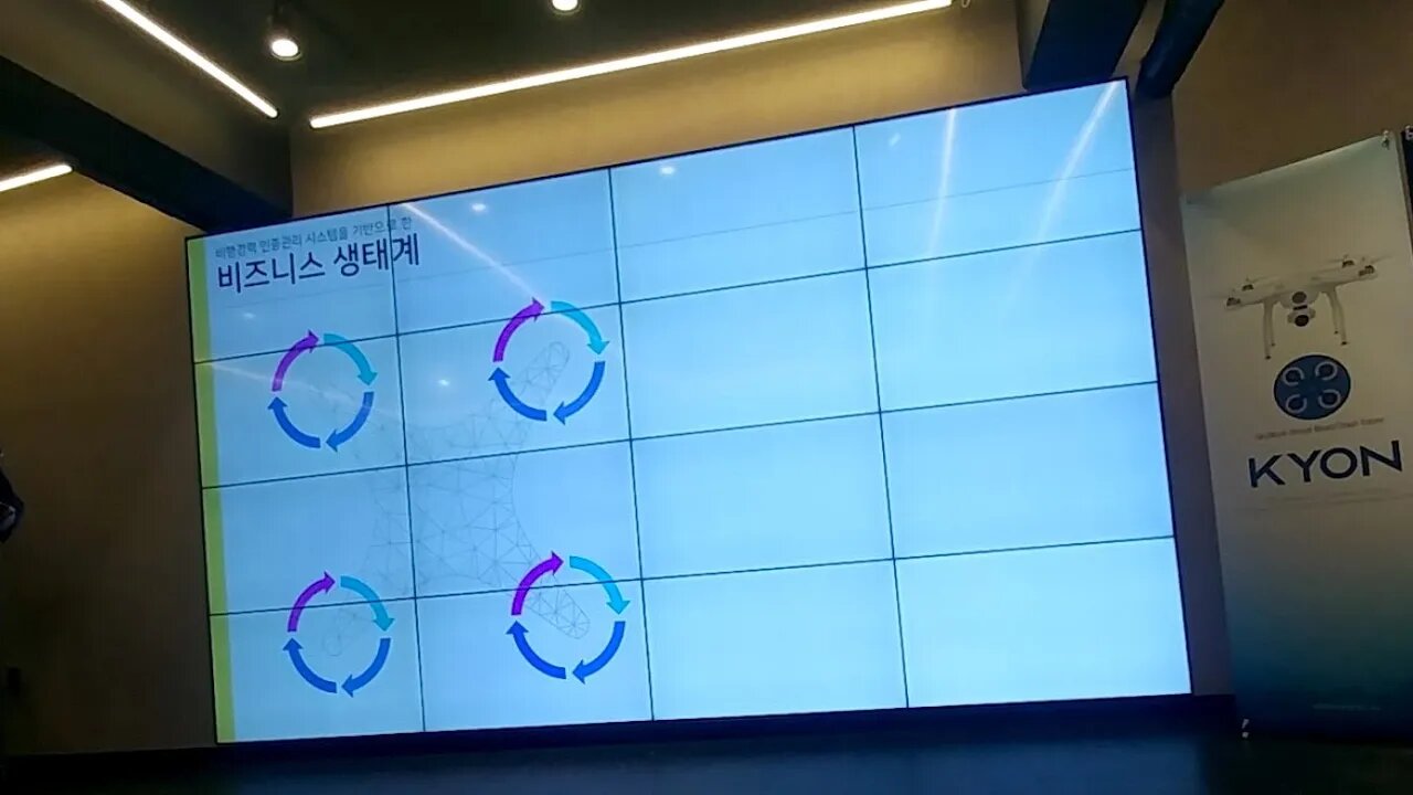 카이온 드론 비즈니스 생태계