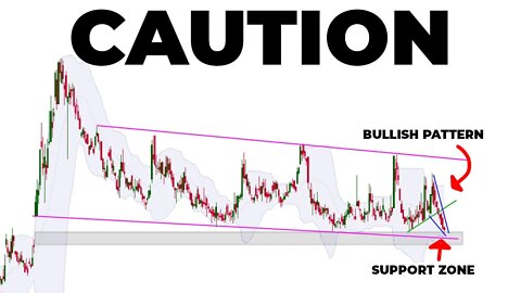 PEOPLE TEND TO CHASE STOCKS AT THE WRONG TIME...(Watch The VIX)