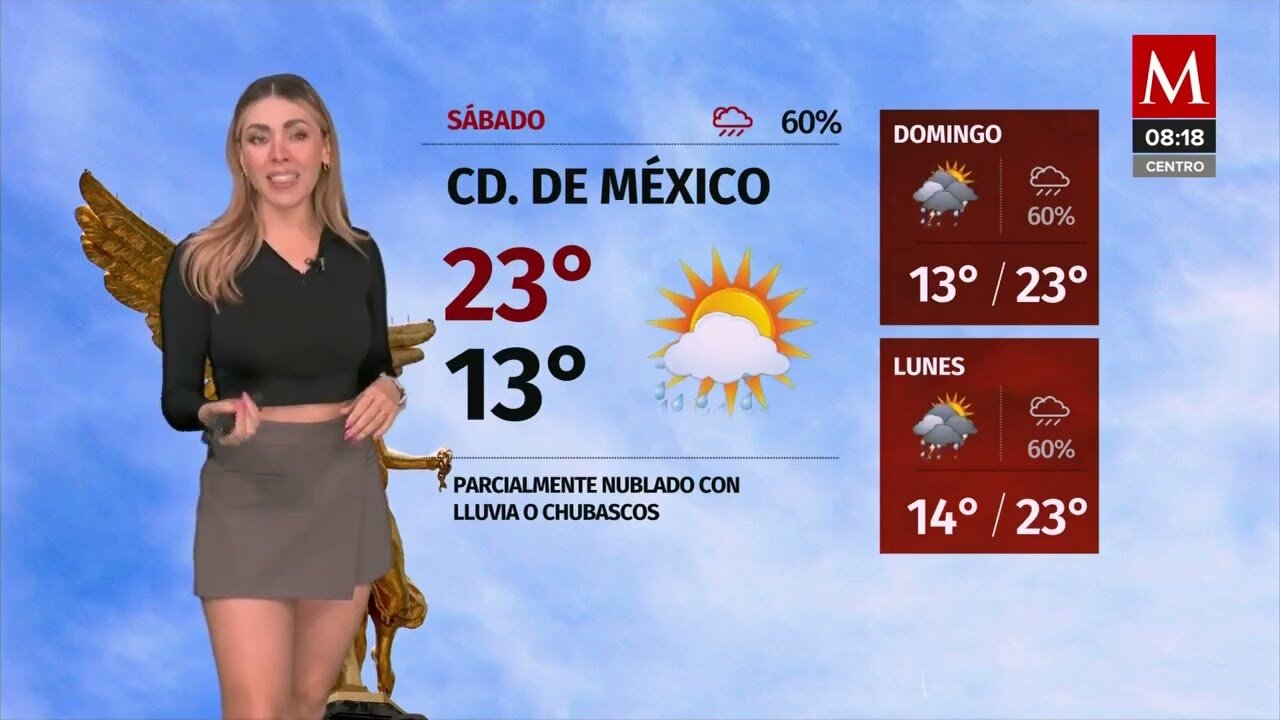 El clima para hoy 31 de agosto de 2024, con Jessica de Luna