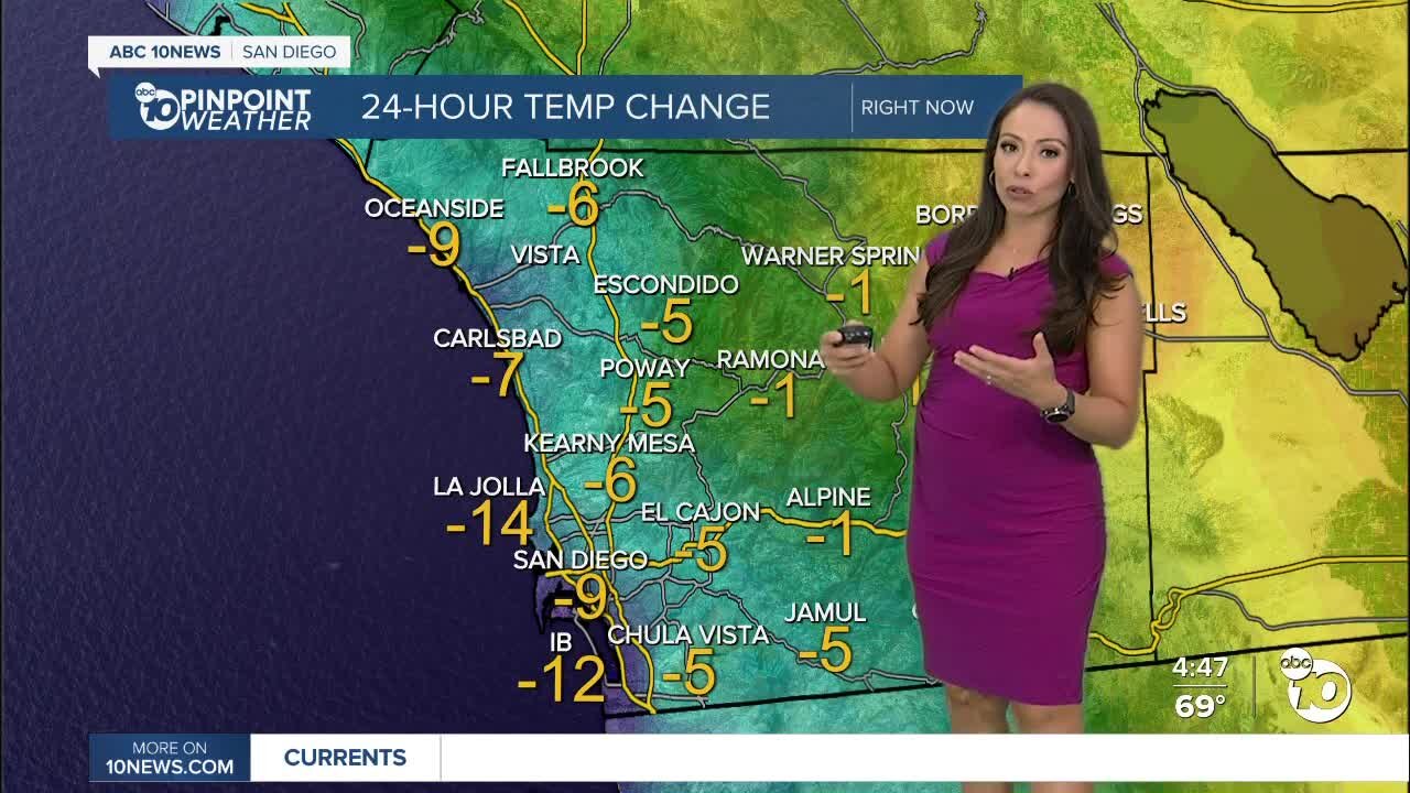 ABC 10News PinPoint Weather With Meteorologist Angelica Campos