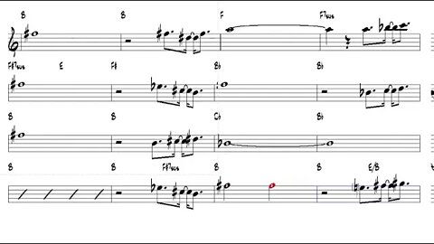 Blessed Assurance Phoebe Palmer Knapp 1839 1908 Alto Sax