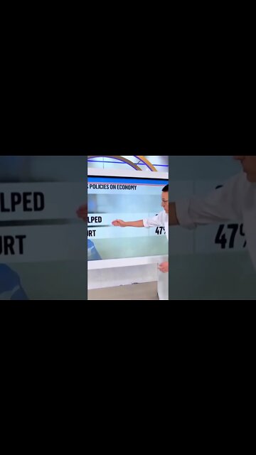 President Joe Biden Sucks On The Economy