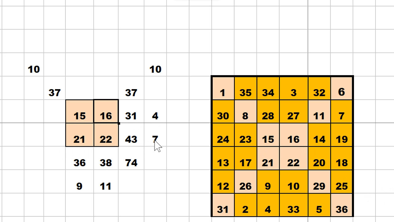 WAKE UP 9/11 - The MAGIC SQUARE OF THE SUN REVISITED - August 25th 2023, by James Easton