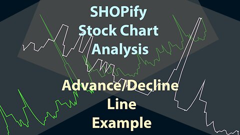 SHOPify Chart Analysis With The Advance Decline IndicatorAdvance Decline/Breadth indicator