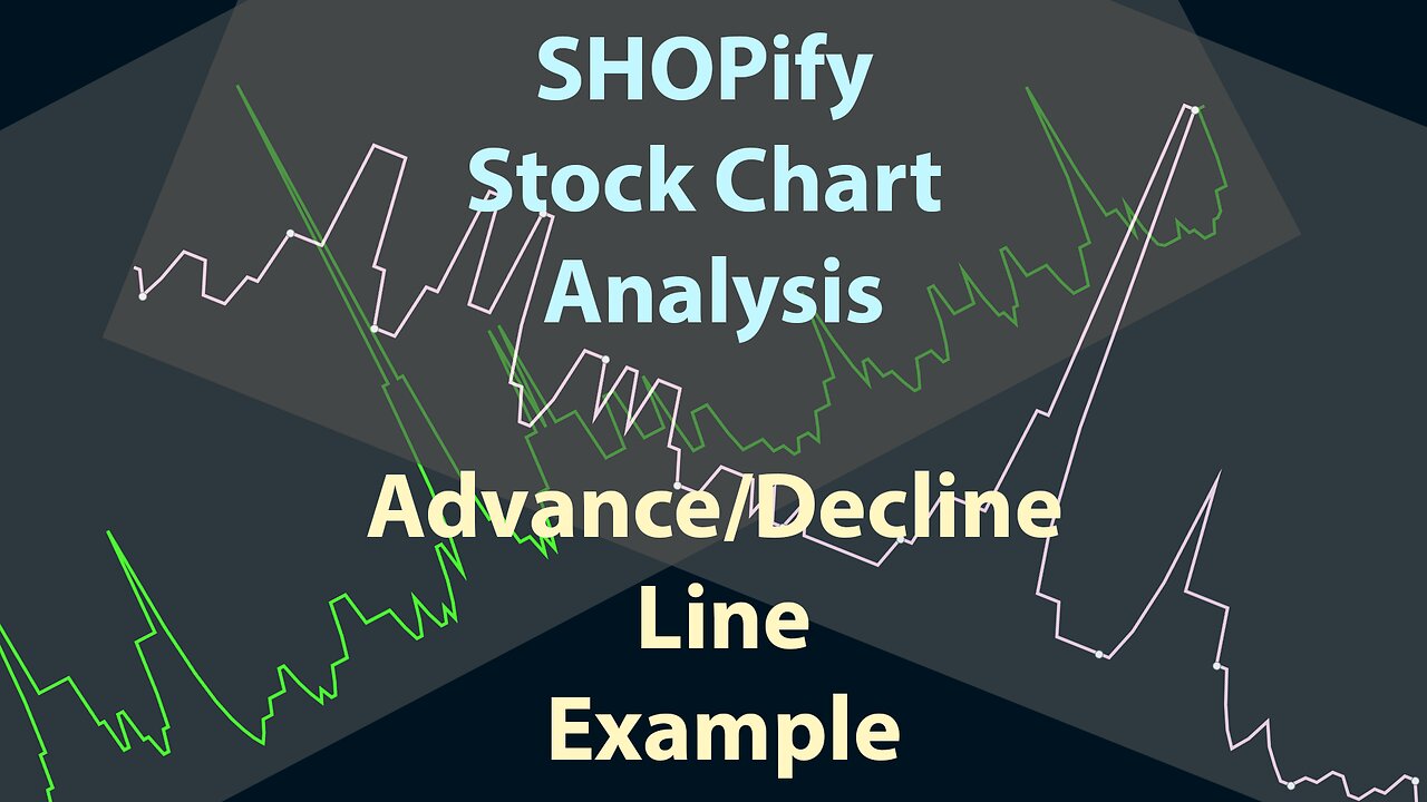 SHOPify Chart Analysis With The Advance Decline IndicatorAdvance Decline/Breadth indicator