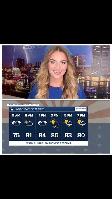 Stevie's Scoop: Late-day Labor Day showers