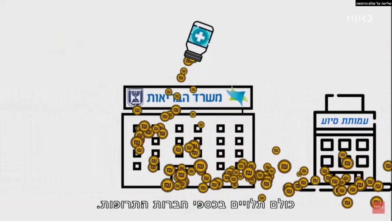 קורונה - פרק ראשון