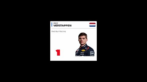 F 1 Drivers 2024
