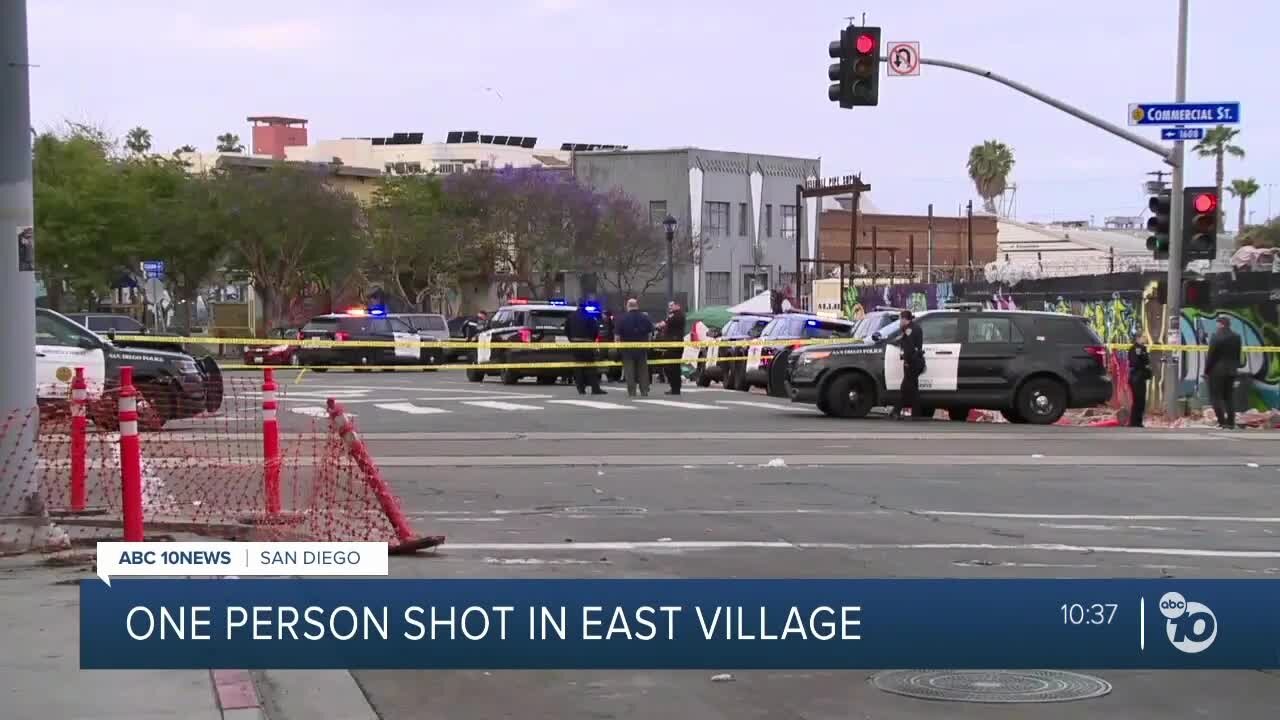 One man dies in East Village shooting Friday