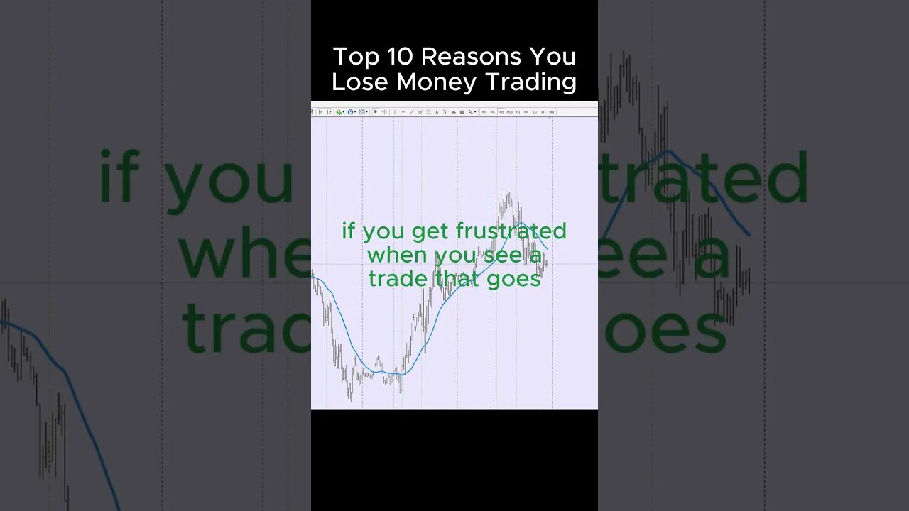 If You're Not Patient, You Won't Become a Successful Trader