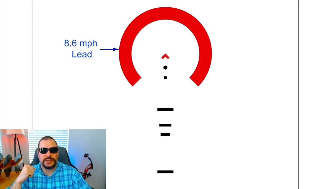 Primary Arms ACSS Reticle