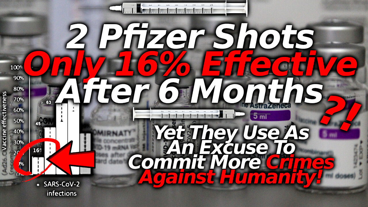 VACCINE FAILURE: Pfizer Stabs Only 16% Effective After 6 Months Says Israel's Health Ministry