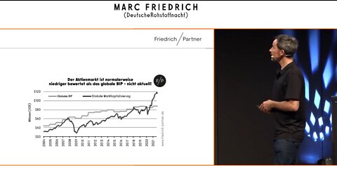 Marc exklusiv live! „Wir erleben Historisches“ (Krise, Krieg, Inflation, Crash)