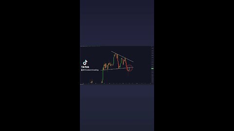 CRUCIAL #BITCOIN RETEST!🚨