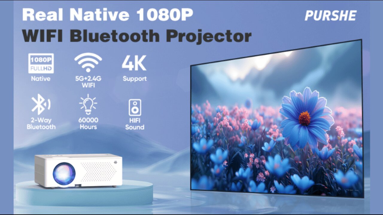 5G WiFi Bluetooth Projector, 16000 Lumens/450 ANSI Real Native 1080P 4K Outdoor Projector