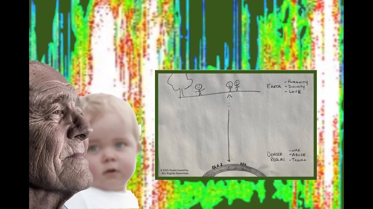 Schumann Resonance July 4 Counter Strategies AND Liberating Ourselves