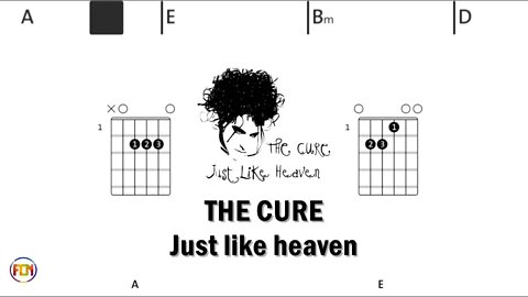 THE CURE Just like heaven - (Chords & Lyrics like a Karaoke) HD