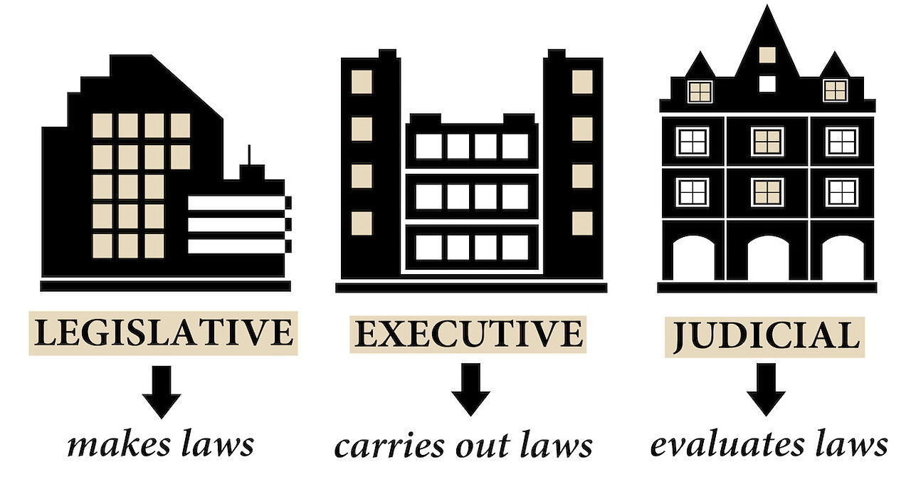 We Do Not Have Three Co-Equal Branches of Government