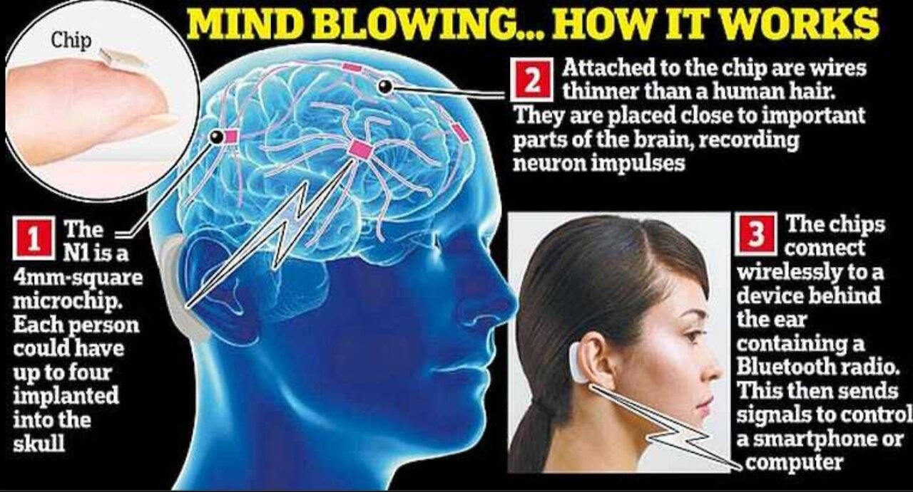 As Prophecied📜DANIEL 12:4