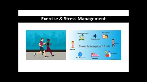 Weight Management 3 - Exercise & Stress