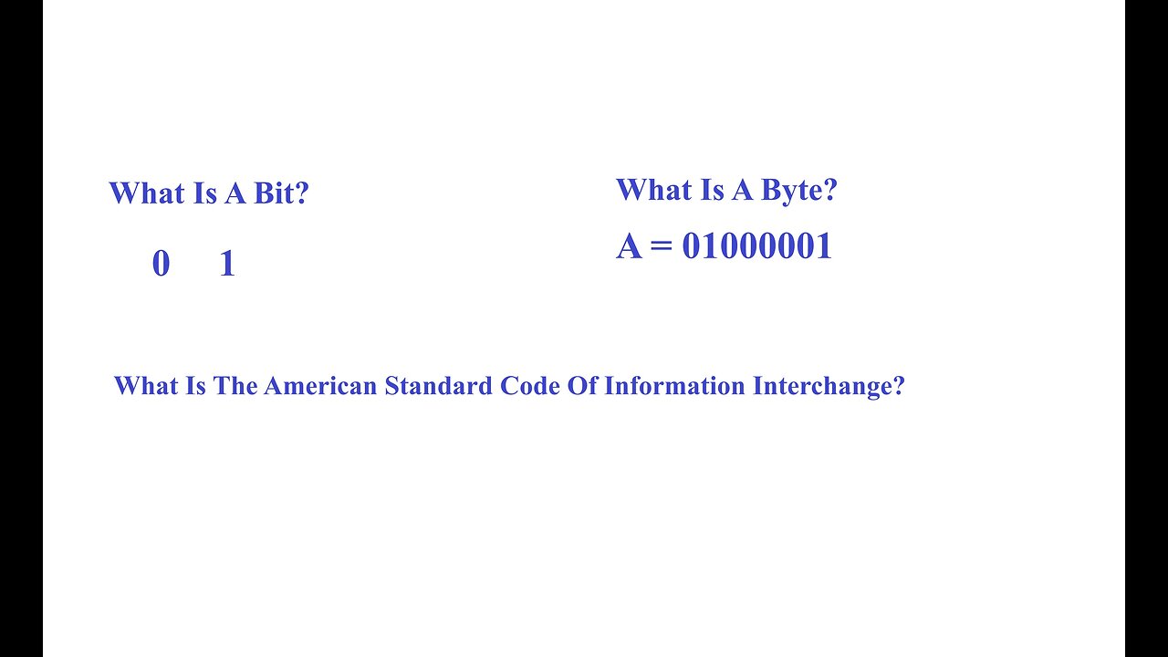 What Is A Bit? What Is A Byte?