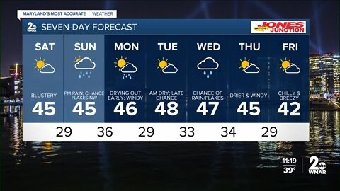 WMAR-2 News Ally Blake Friday night forecast