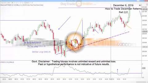 Part 2 - December Trading Trends Method to Watch and Trade