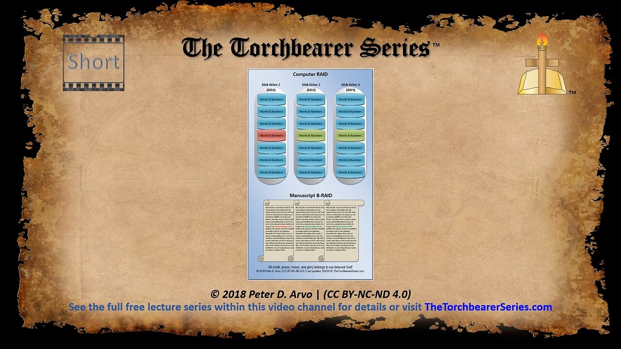 Short PB - B-RAID - Computer RAID vs Manuscript