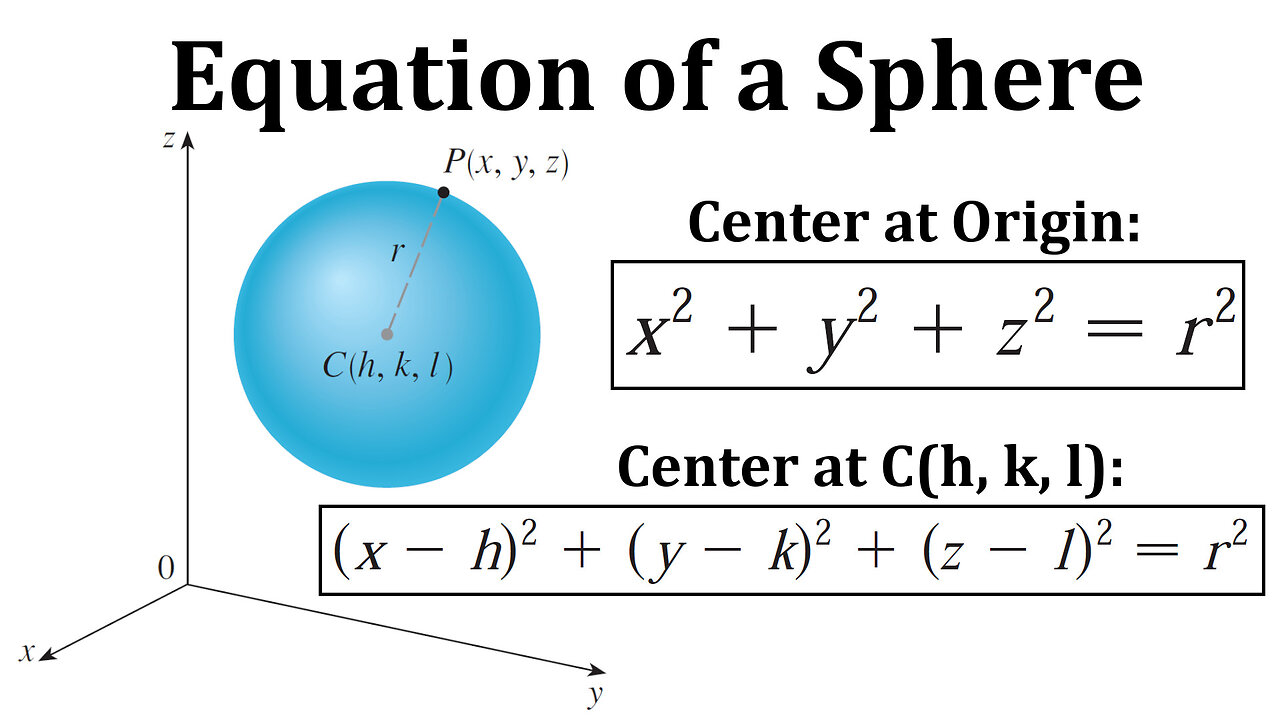 Equation of a Sphere