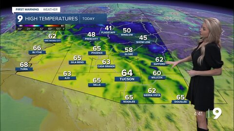 Cooler today, then warmer again tomorrow