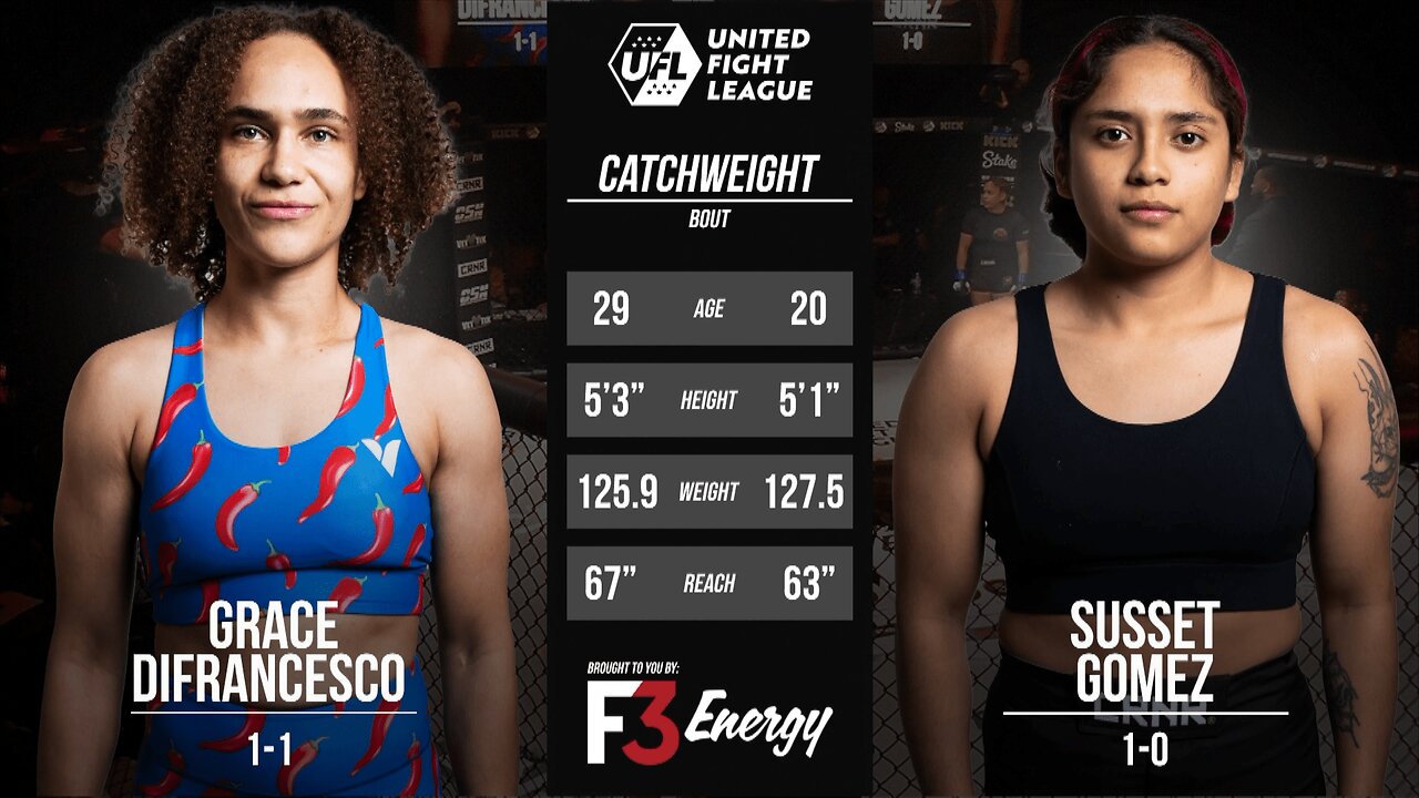 Susset Gomez vs Grace DiFrancesco | UFL 4