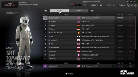 Gran TurismoSPORT_20220827194439