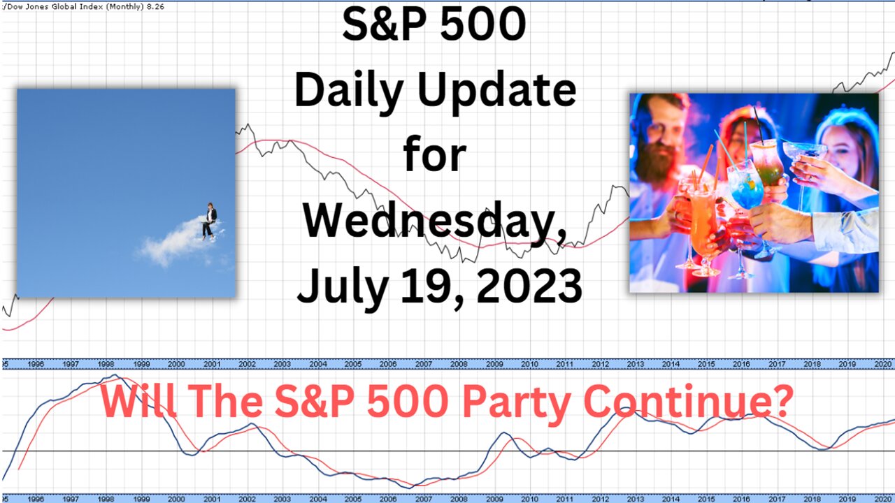 S&P 500 Daily Market Update for Wednesday July 19, 2023