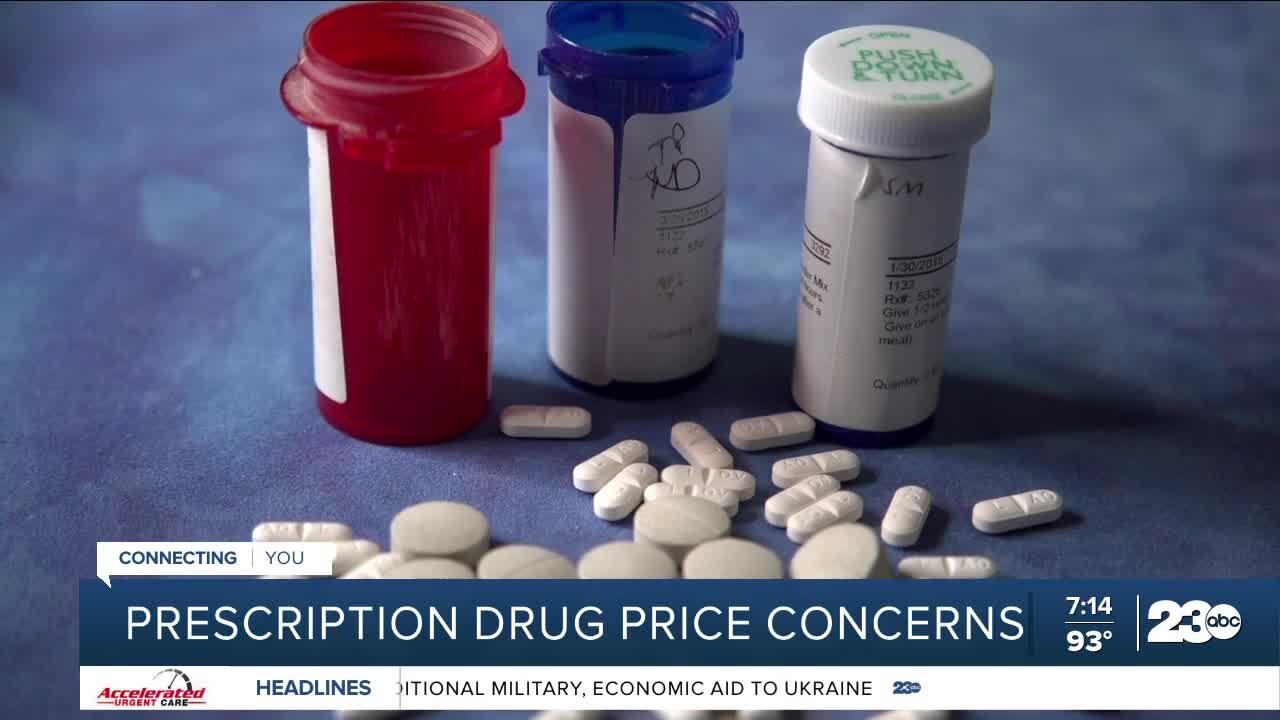 Prescription drug price concerns