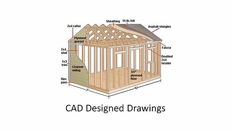 Get the Perfect Shed for Your Home with My Shed Plans